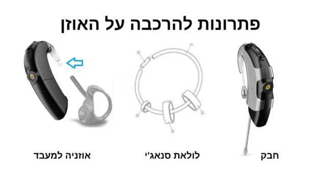 פתרונות להרכבה על האוזן