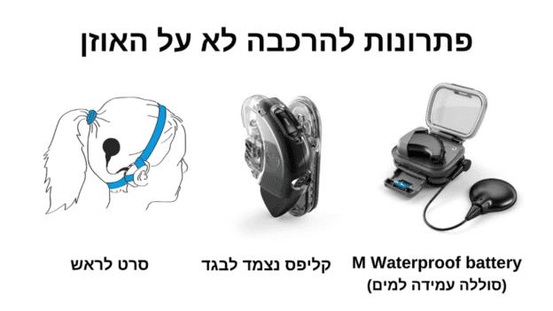 פתרונות להרכבה לא על האוזן