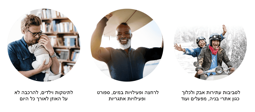 למי מתאים הפתרון למים?